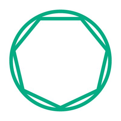 التحالف الدولي