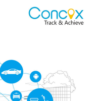 CiCi-Concox GPS Tracker