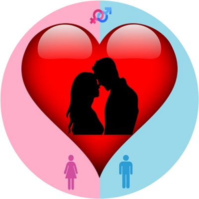 Relacionamento do Início ao Fim