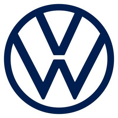 Volkswagen PL News