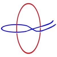 Cheenta Ganit Kendra