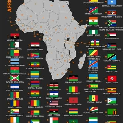 MAZOU MOUNKAILA MAIGA