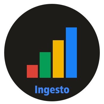 Ingesto