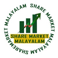 Teqmo Charts - Share Market Malayalam