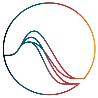 Science Based Targets initiative