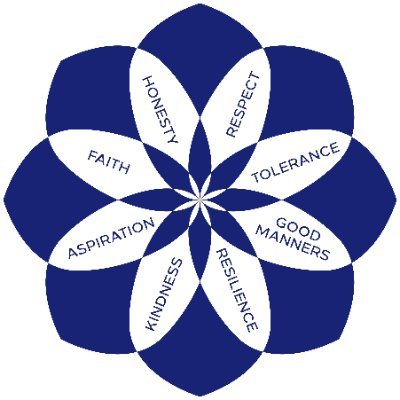 Bolton Muslim Girls' School