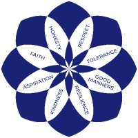 Bolton Muslim Girls' School