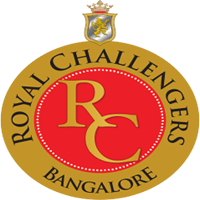 RCB Fan Club