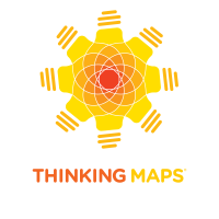 Thinking Maps