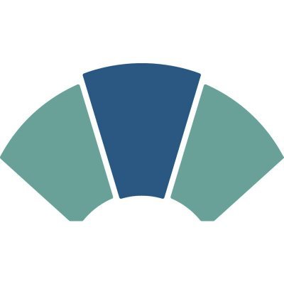 Historic Environment Scotland