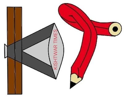 Daily Kishtwar Times