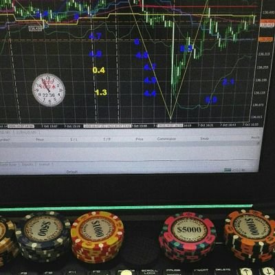 poker x forex 📉📈