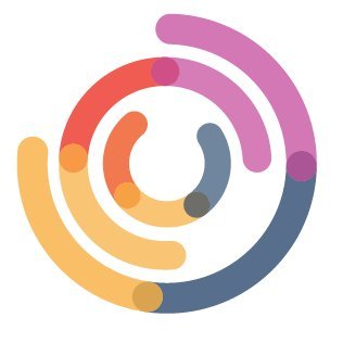 Reproductive Health National Training Center