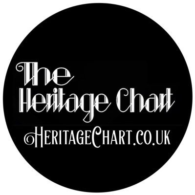 TheHeritageChart