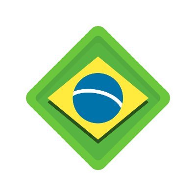 Brasil Turismo