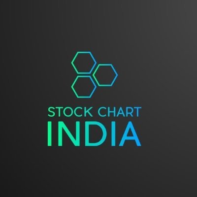 STOCK CHART INDIA 📉