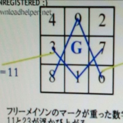 ②存在証明なしの新型コロナはムーンショット、SDGs、超監視社会計画の為の政治的茶番