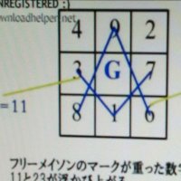 ②存在証明なしの新型コロナはムーンショット、SDGs、超監視社会計画の為の政治的茶番
