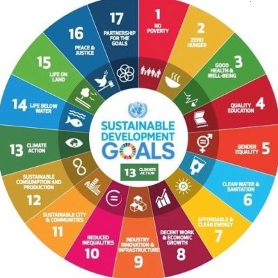 🇺🇳 #UN 🇺🇳 #SDGs 🌏 #ClimateAction 🌐 #ActNow