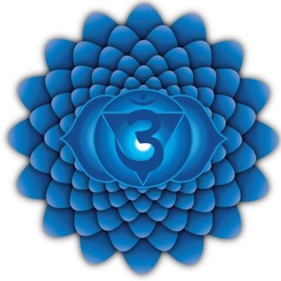 3rd Eye Truth Theorem