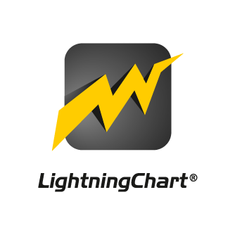 LightningChart®