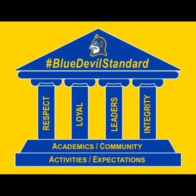 Booneville High School