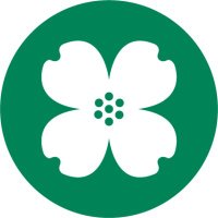 Central Bank of the Midwest