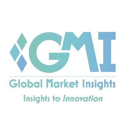 Global Market Insights Inc