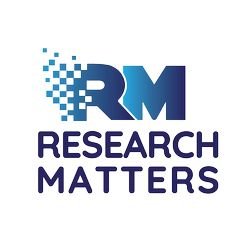 Research Matters