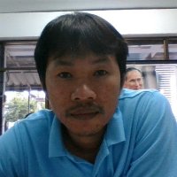 สาโรจน์ สุขคุ้ม