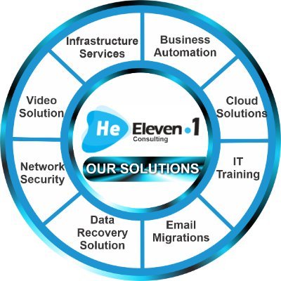 He-Eleven.1 Consulting