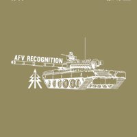 AFV Recognition