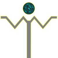 Awami Rational Party ☭