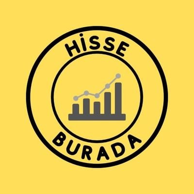 hisseburada