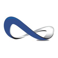 Infinit Technologies