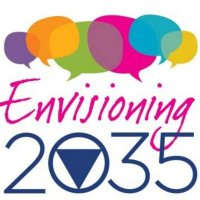 YWCA Council of Zimbabwe