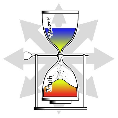 justunderreality .com (anti-dogmatism arc)