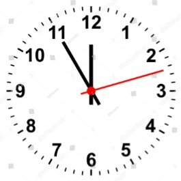 BusyBusinessPromotions.com Sales Enhancement