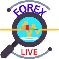 Forex and Crypto Live Signal