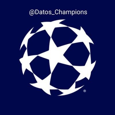 Datos Champions