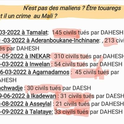 Salah Mohammed Ahmed