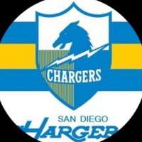 RRelampago_FL ⚡️