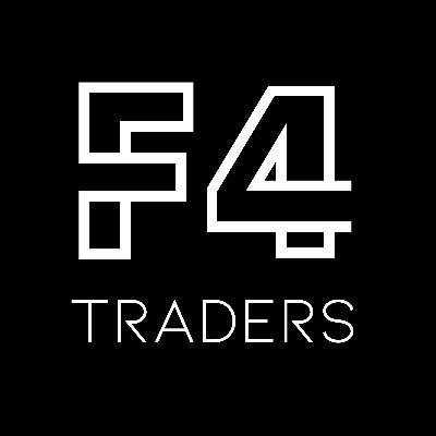 Funding 4 Traders | Top Prop Firm Reviews