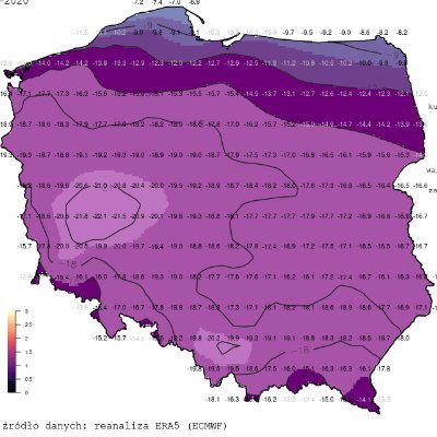Meteomodel ☀️🌿🌿