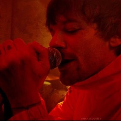 astrukin || HDIGH ITS OUT NOW