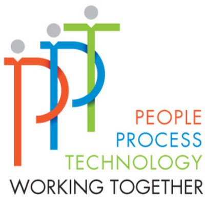 People Process Technology