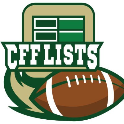 CollegeFantasyFootball Lists