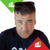 Funded Trading Accounts