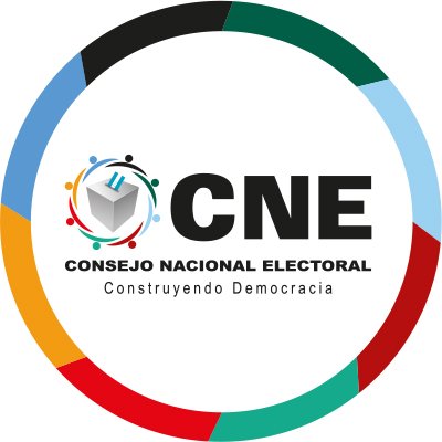 CNE_HONDURAS