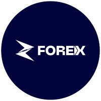 zForexglobal